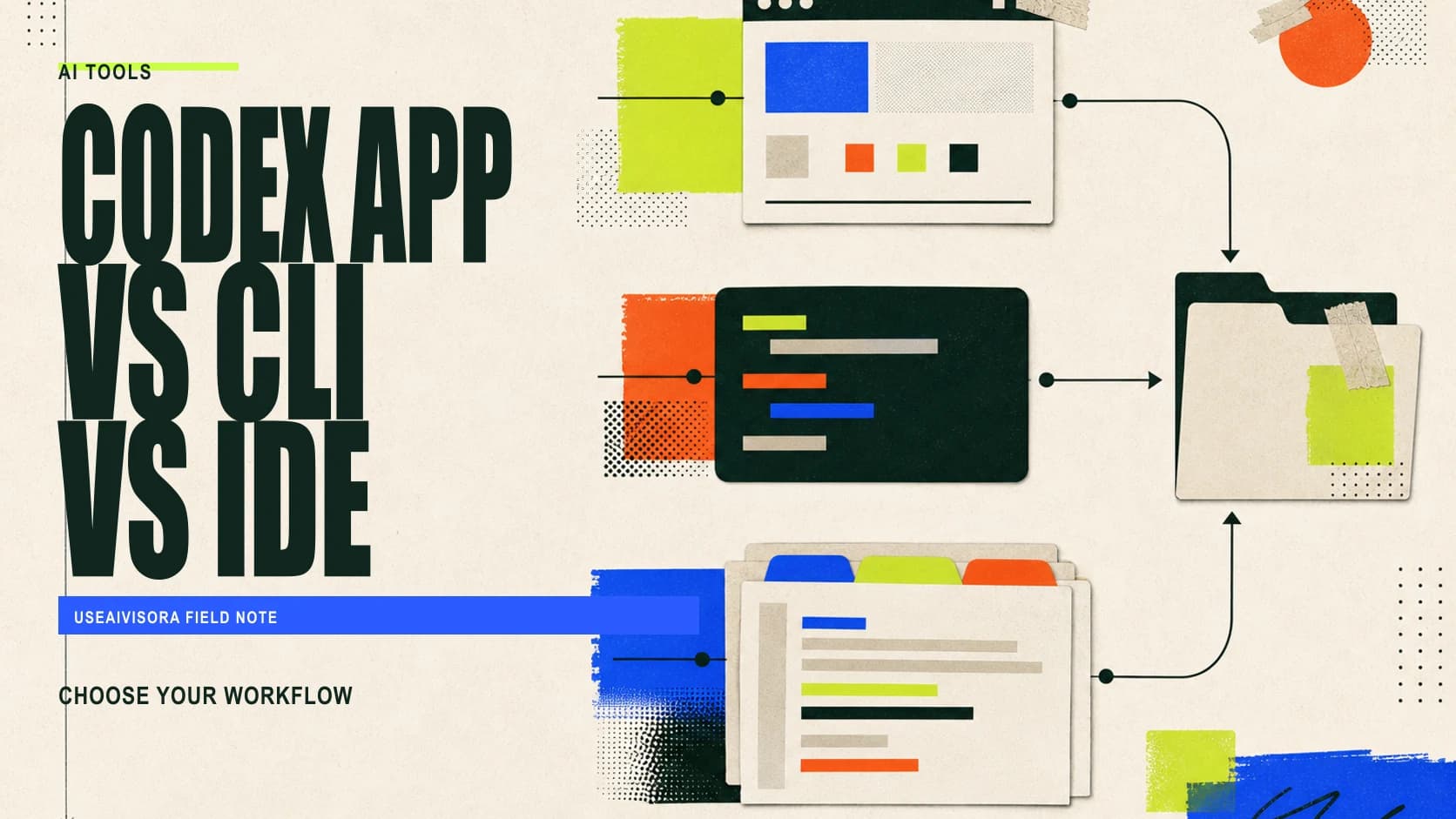 Editorial comparison artwork for the Codex app, CLI and IDE extension