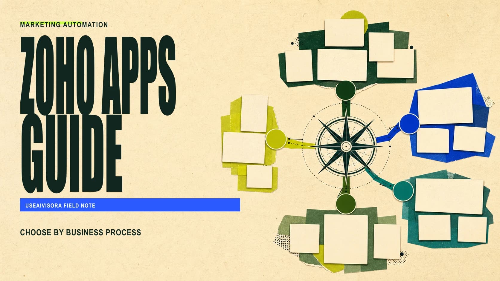 Editorial decision map organizing Zoho apps by sales, finance, collaboration, support and analytics workflows